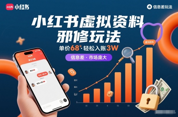 小红书虚拟资料邪修玩法，单价68，轻松入账3W，信息差玩法，市场庞大-森焱资源库