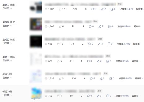 公众号流量主项目必入池，我的玩法分享-森焱资源库