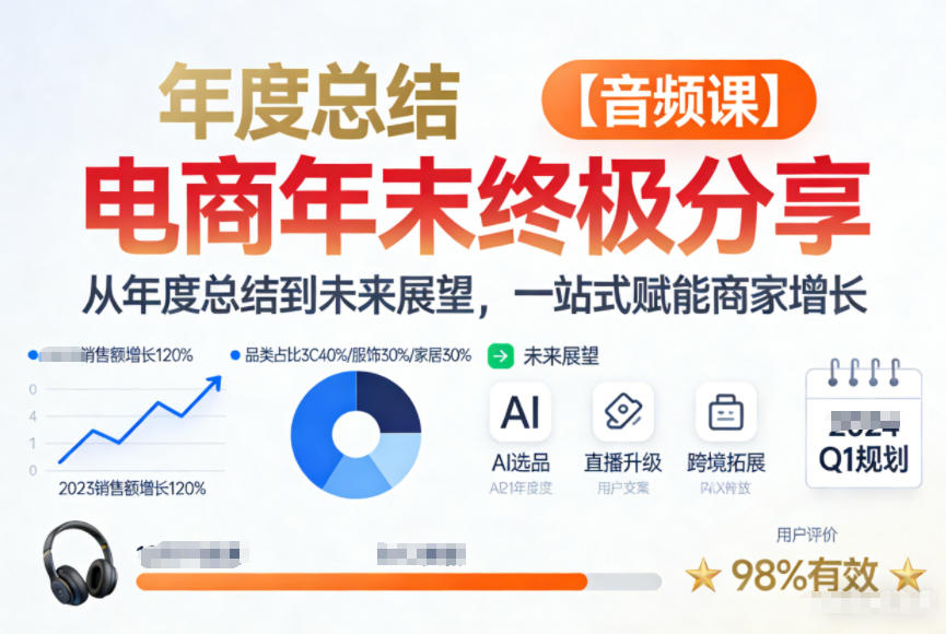 电商年未终极分享，从年度总结到未来展望，一站式赋能商家增长【音频课】-森焱资源库