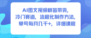 AI图文视频树苗带货，冷门赛道，流程化制作方法，单号每月几K，详细课程-森焱资源库