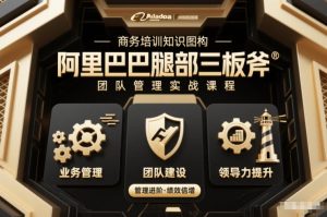团队管理必学课程系列,阿里巴巴“腿部三板斧”-森焱资源库