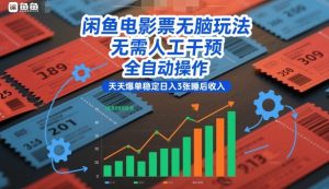 闲鱼电影票无脑玩法,无需人工干预,全自动操作,天天爆单稳定日入3张睡后收入【揭秘】-森焱资源库