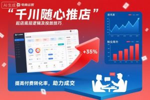 千川随心推起店底层逻辑及投放技巧,提高付费转化率,助力成交-森焱资源库