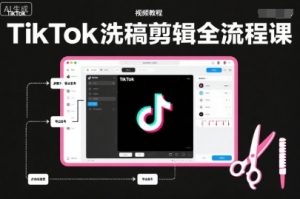 TikTok洗稿剪辑全流程课,PR洗稿剪辑全流程,TK洗稿运营课-森焱资源库