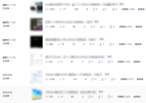 公众号流量主项目必入池，我的玩法分享-森焱资源库