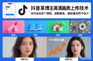 抖音某博主视频高清画质上传技术,技术适合各个领域,清晰度高,播放量自然不会少-森焱资源库