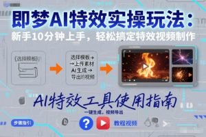 即梦AI特效实操玩法:新手10分钟上手,轻松搞定特效视频制作-森焱资源库